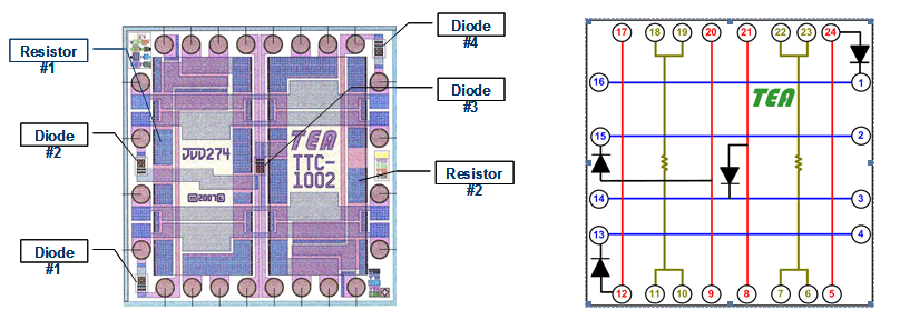 2.54mm Thermal Test Chip