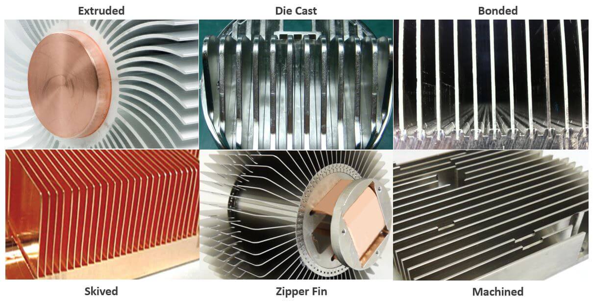 Types Of Heat Sinks Used With Heat Pipes Celsia