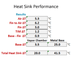 icon heat sink performance calculator page