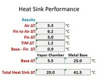 Heat Sink Sizing Calculator Celsia