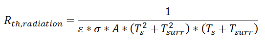 Heat Sink Thermal Analysis