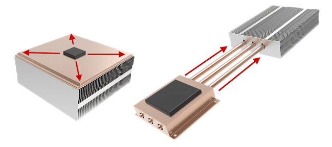 Vapor Chamber Cooling System