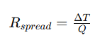 high heat flux thermal management